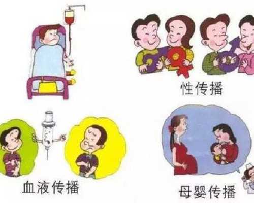 国内供卵代怀双胞胎几率,做试管婴儿可以避免宫外孕吗